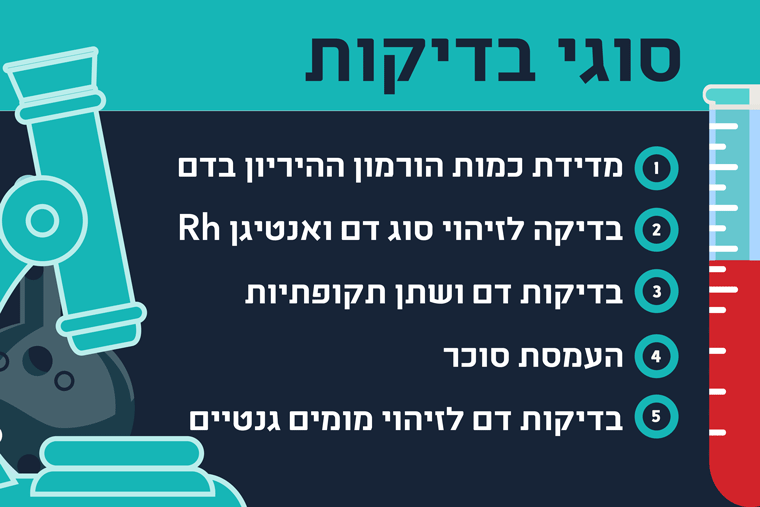 בדיקות דם בהריון