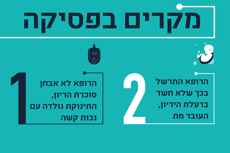 רשלנות בבדיקות הריון