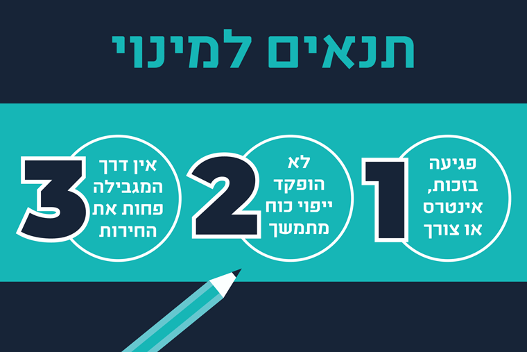 תנאים למינוי אפוטרופוס