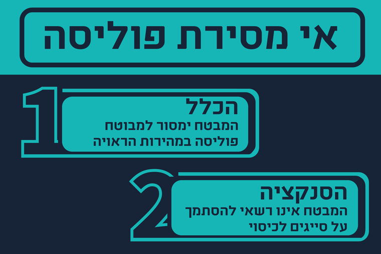 סנקציה עקב אי מסירה