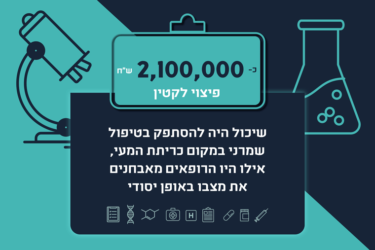 אבחון הירשפרונג שגוי