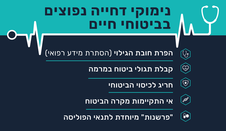 נימוקי דחיה בביטוחי חיים