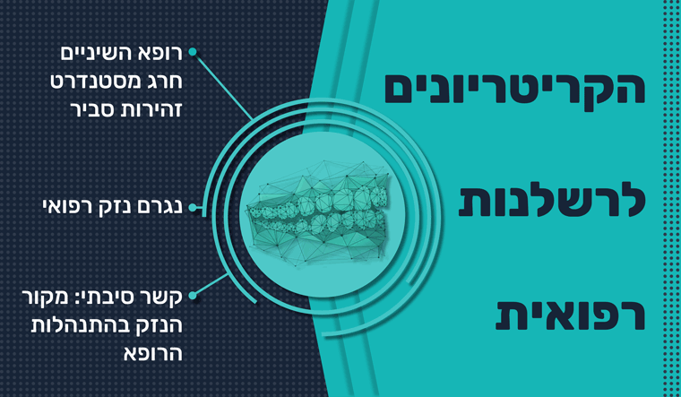 תנאי רשלנות בשיניים