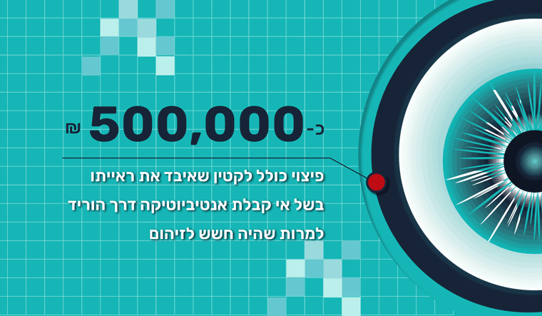 פיצוי עקב זיהום בעין